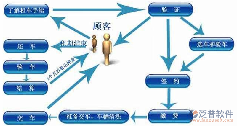 成都网站建设：为城市品牌插上翅膀