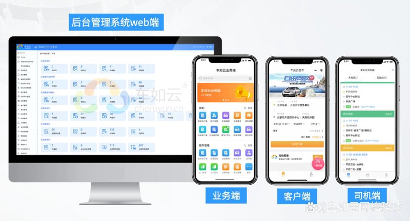 成都软件开发:城市数字经济的脉搏